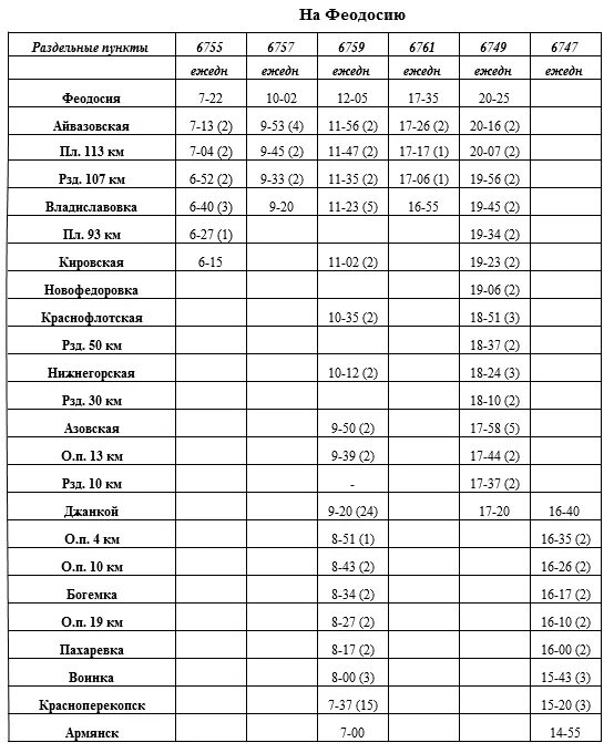 электричка джанкой симферополь. расписание поездов красноперекопск. расписание поездов красноперекопск. расписание поездов красноперекопск. расписание электричек джанкой феодосия.