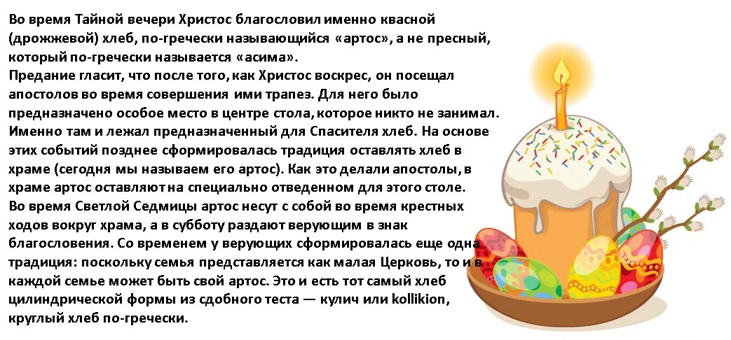 Какой символ пасхи. Символы Пасхи. Пасхальный кулич символ Пасхи. Символы Пасхи в России. Символы Пасхи кулич и яйца.