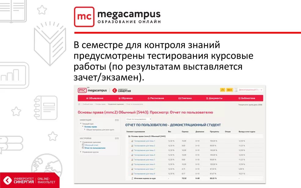 Синергия как проходит обучение дистанционно. Экзамен синергия. курсовая работа синергин. курсовая работа по синергии. дипломная работа синергия.