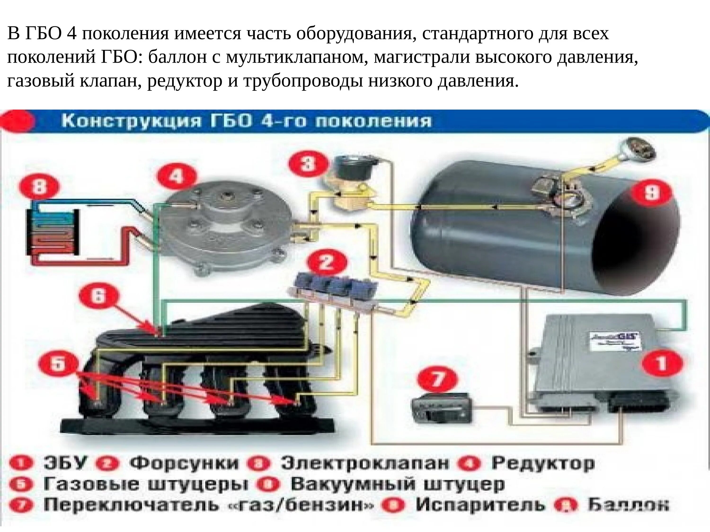 Гбо 6 поколения. Гбо 6 поколения схема. Гбо 5 поколения digitronic. Схема гбо 3 поколения. Гбо 3-го поколения.