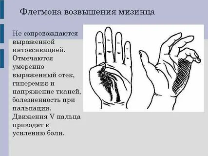 Приведенный палец