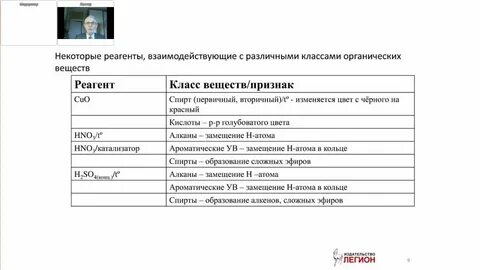 Теория заданий 1 3 егэ химия