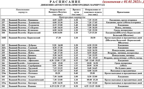 Расписание автобусов вышний волочек 2024 выходные. Расписание автобусов город Вышний Волочек 2022. Автобусное расписание Вышний Волочек. Расписание автобусов Вышний Волочек 2021. Расписание пригородных автобусов Вышний Волочек 2021.