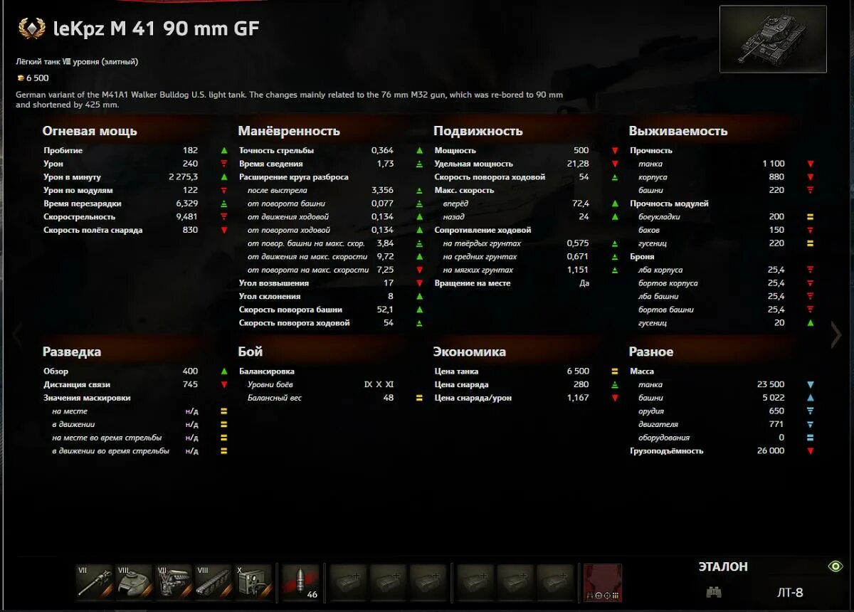 Bq 2430. танк 127 танчики. телефон танк характеристики.