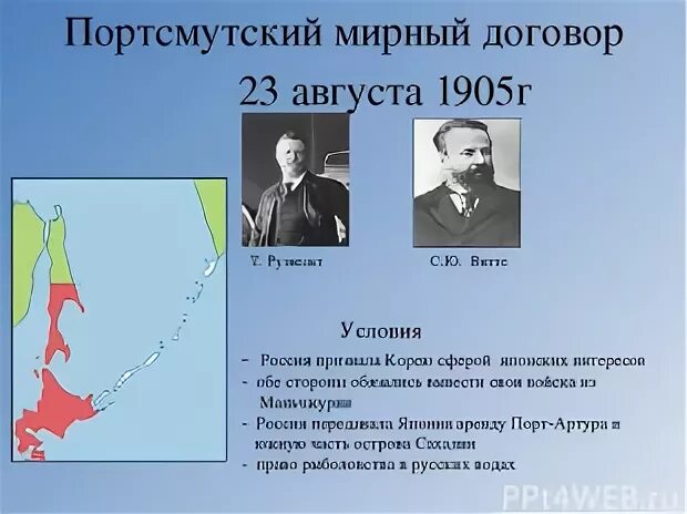 Портсмутский договор русско-японской войны 1904-1905. Мирный договор в русско японской войне 1905. Условия Портсмутского мирного договора русско-японской войны 1904-1905. Суть портсмутского мирного договора