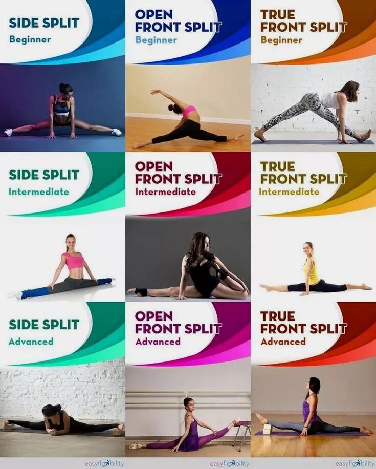 True side. Сплит тренировка йога. Types of Splits. Front Split Side Split. Front Split Yoga.