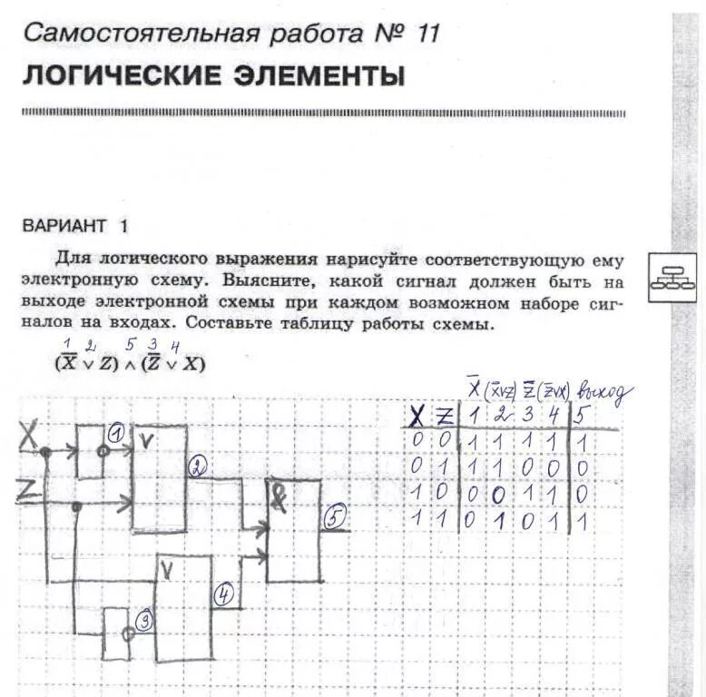 Задание на фото. Информатика. Логические элементы. 8 класс. 20 баллов.