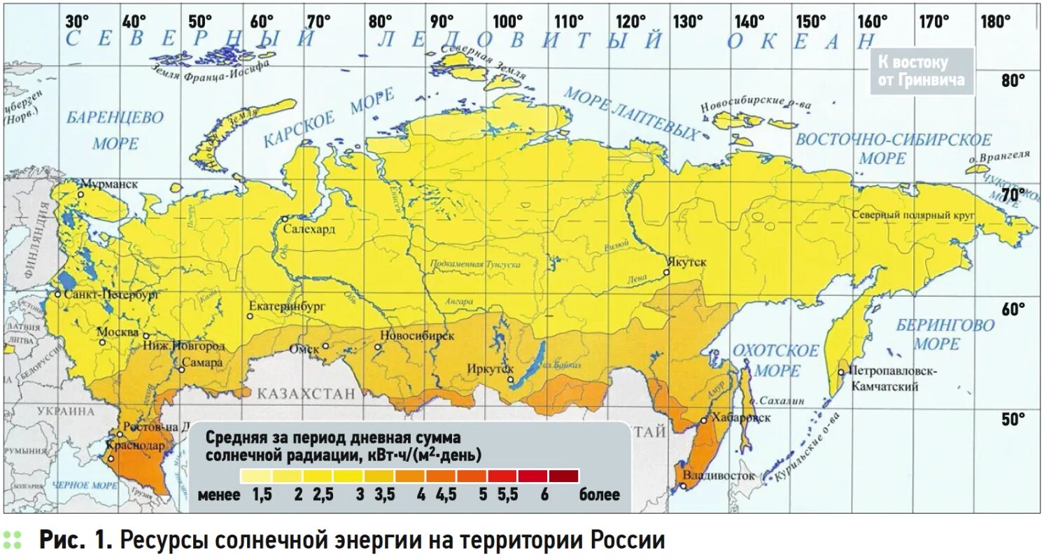 Карта солнечной радиации карта России. Карта суммарной радиации России. Карта солнечной инсоляции России. Карта суммарной солнечной радиации. Суммарная радиация зависит