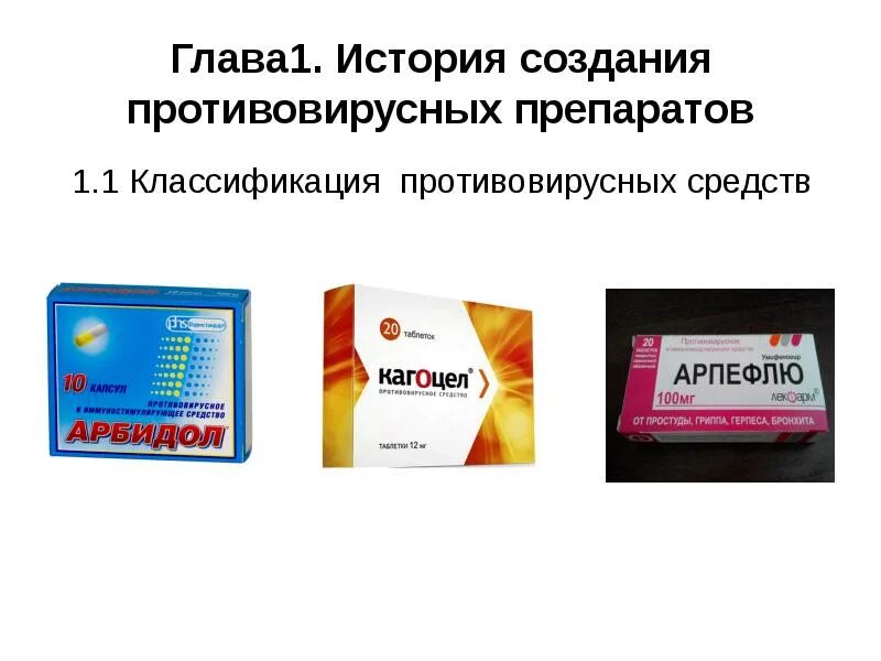 Поколения противовирусных препаратов. Противовирусные препараты. Антивирусные таблетки. Противовирусные таблетки. Создание противовирусных препаратов.