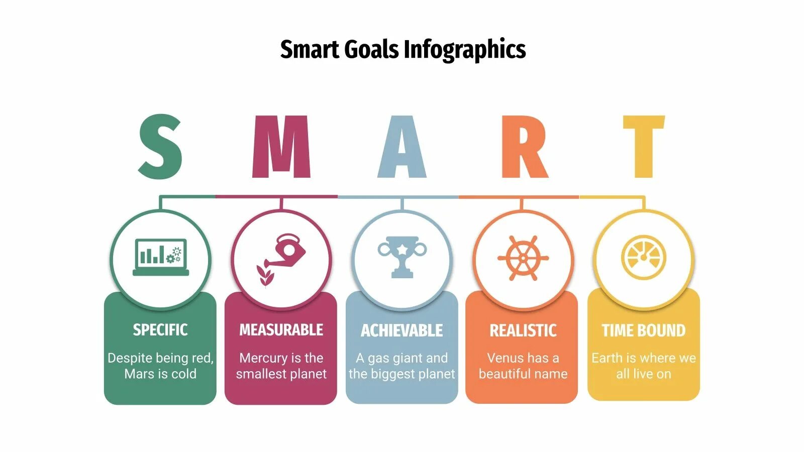 Сделай смарт потише. Smart цели. смарт цель инфографика. цели по смарт. smart goals.