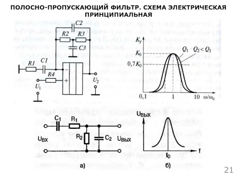 Режекторный RC фильтр схема. Схема полосового фильтра RC. Полосно заграждающий фильтр схема. АЧХ полосно пропускающего фильтра. Фильтр электрическая схема