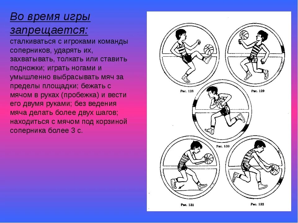 Что нельзя делать во время игры в баскетбол. Техника безопасности в баскетболе. Баскетболехника безопасности. Во время игры запрещается в баскетболе. Правила безопасности в баскетболе