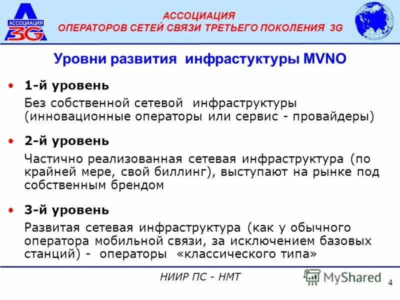Оператор ассоциации. Оператор ассоциации