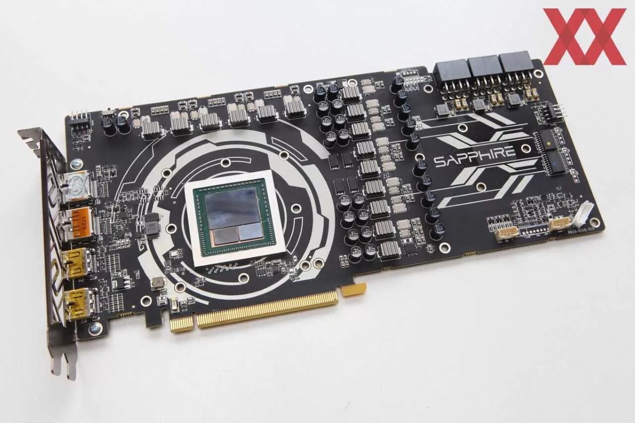 Fastest gpu