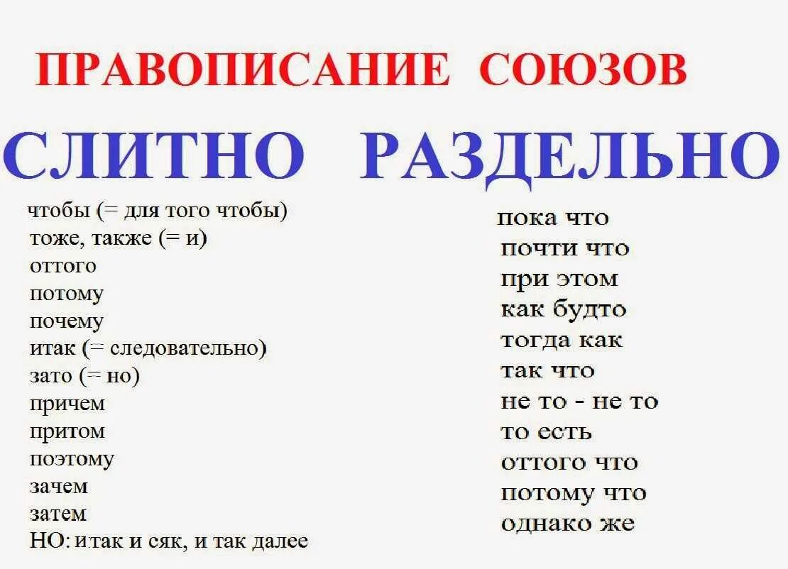 Не мала почему раздельно. Правописание союзов правило. Чтобы слитно и раздельно. Правописание тоесть и то есть. Тоесть как пишется слитно или раздельно.