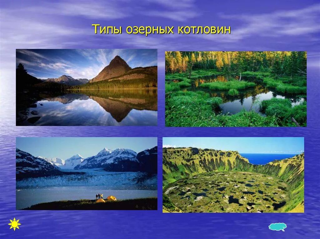 Как образуется котловины озер. Озерные котловины. Типы озерных котловин. Озеро и Озерная котловина. Котловина это в географии.