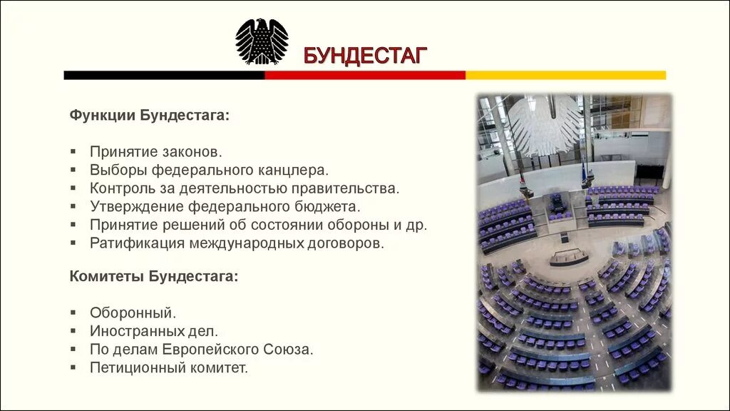 Функции выполняемые парламентом