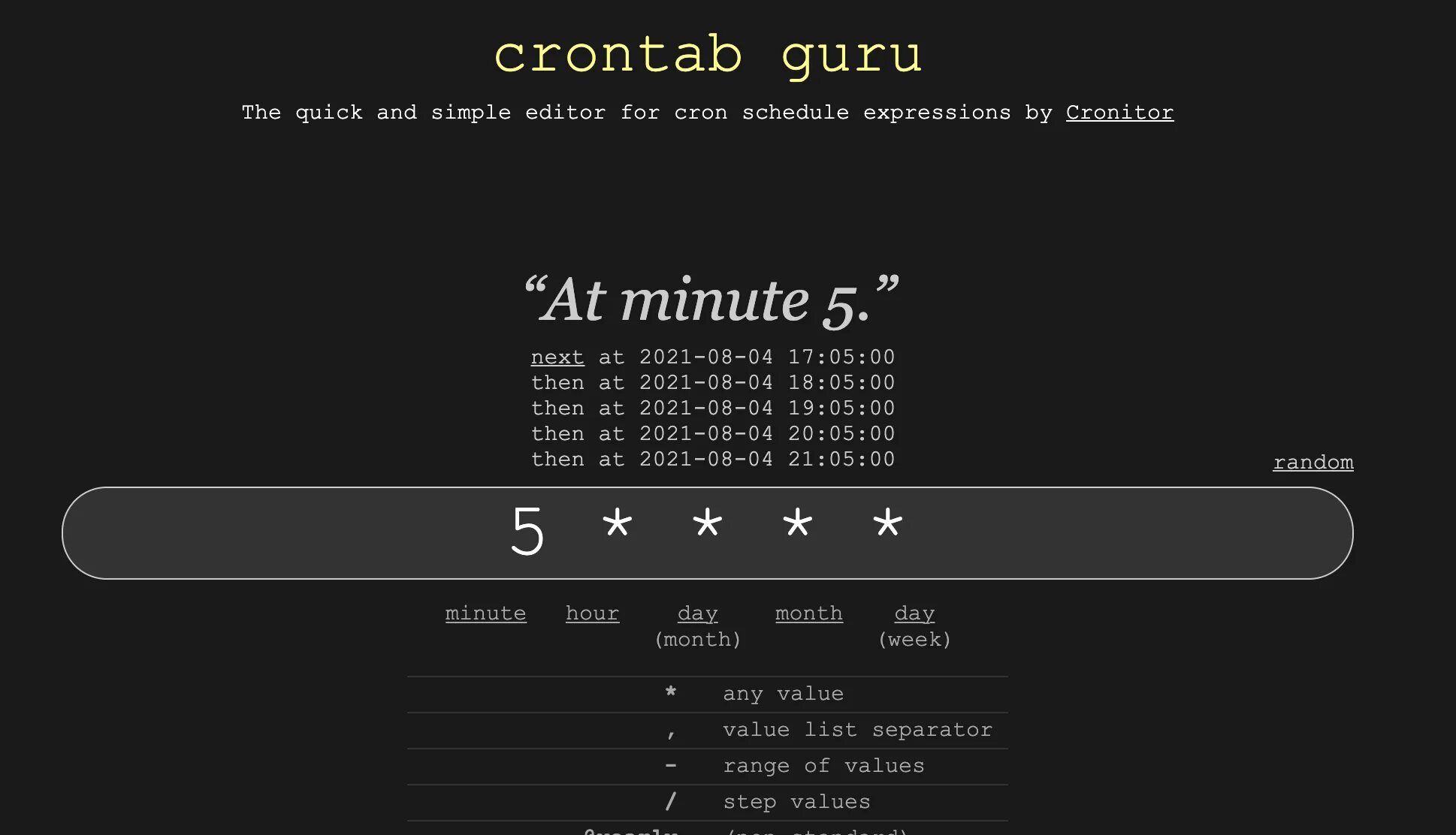 Crontab скрипт. Формат crontab. Crontab Linux. Crontab примеры. Crontab расписание.