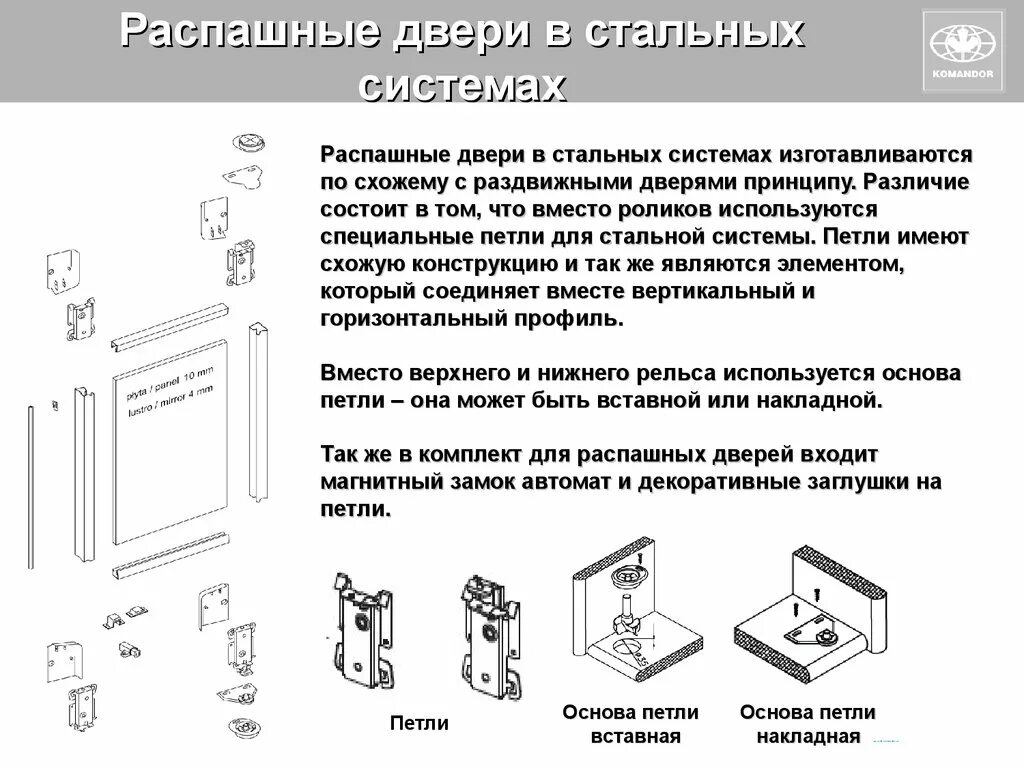 Аристо распашная система схема сборки. Аристо распашные двери схема установки. Командор распашная система схема сборки. Распашной механизм аристо схема монтажа.