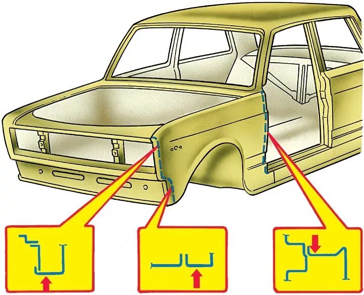 Ремкомплект кузова ВАЗ 2107. Кузова передняя структура ВАЗ 2107. Переднее крыло ВАЗ 2107. Сварка переднего крыла ВАЗ 2105-2107. Замена кузова ваз