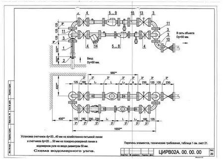 Водомерный узел цирв 02а 00