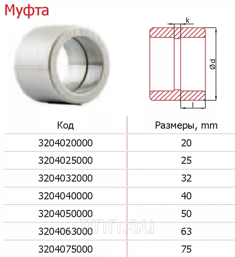 40 труба какой диаметр. Муфта ПП 20 внешний диаметр. Полипропиленовая труба 32 наружный диаметр мм трубы. Наружный диаметр полипропиленовой муфты на 20. Наружный диаметр полипропиленовой трубы 25 мм.