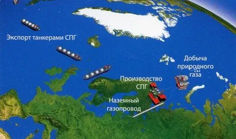 арктик спг 2 на карте