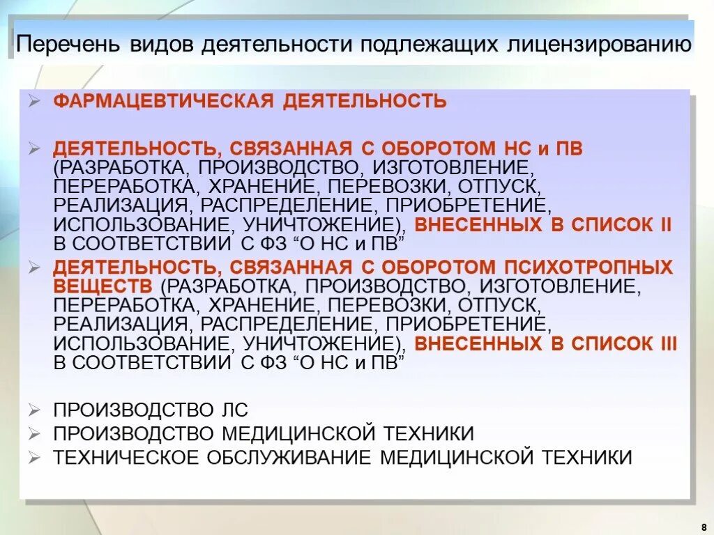 Лицензированные виды деятельности. Перечень видов деятельности подлежащих лицензированию. Лицензируемые формы фарм деятельности. Виды деятельности подлежат лицензированию. Вид деятельности фармацевтическая деятельность.