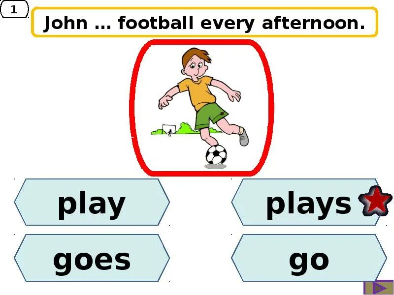 I not to play football every day. Can play в прошедшем. we plays или play. he plays football. hobby презентация на английском 4 класс.