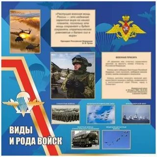 Картинки видов войск