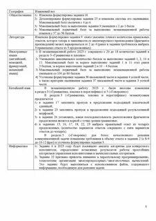 Изменения в егэ по обществознанию 2025