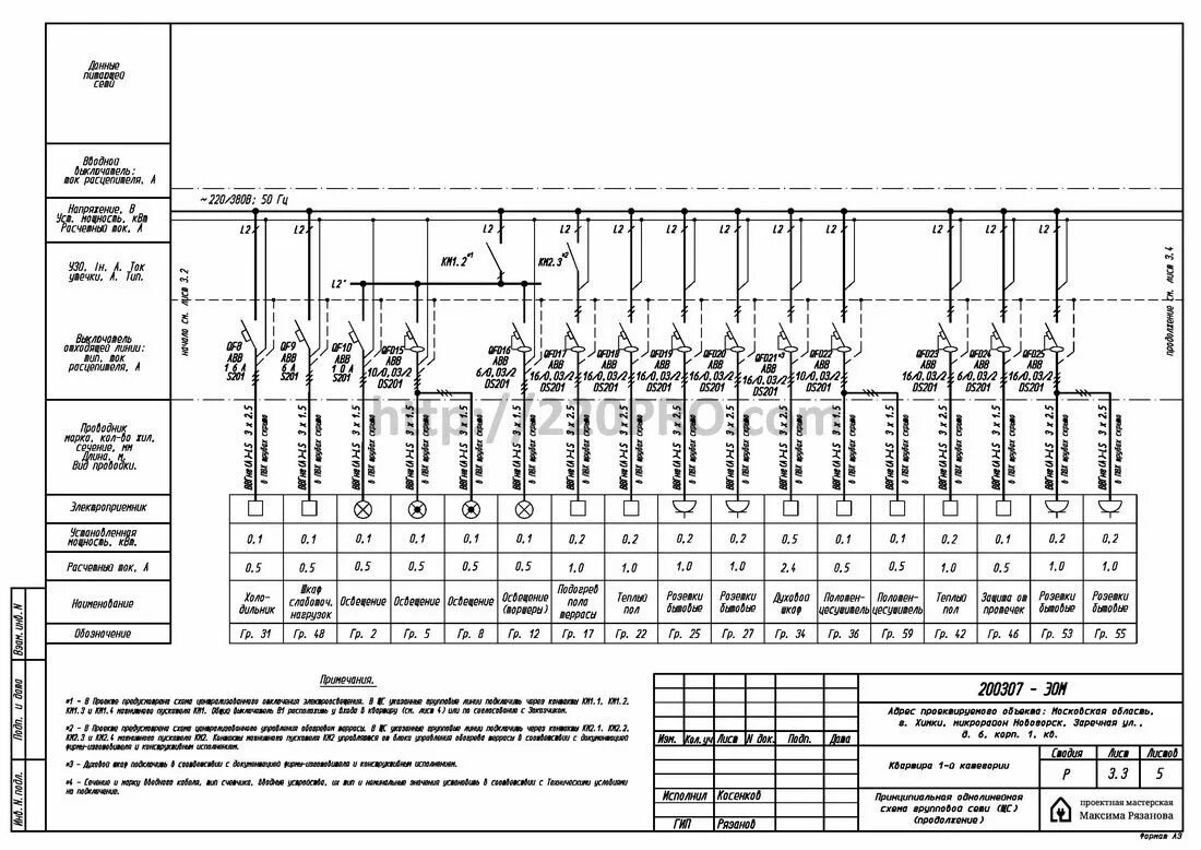 50571.5 52 2011 статус. Электропроект квартиры. Проект электрики по ГОСТУ. ГОСТ электропроводки. ГОСТ по электропроводке в жилых домах.