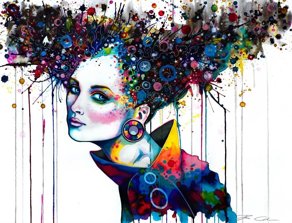 Креативное мышление. Что такое неординарность. Что такое неординарность. Креативный портрет. Креативное мышление.