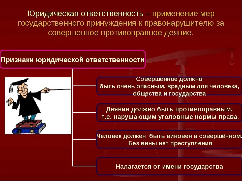 Мнение граждан рф. Юридическая ответственность. Юридитескаяответственность. Нарушение юридической ответственности. Что является юридической ОТВЕТСТВЕННОСТЬЮ.