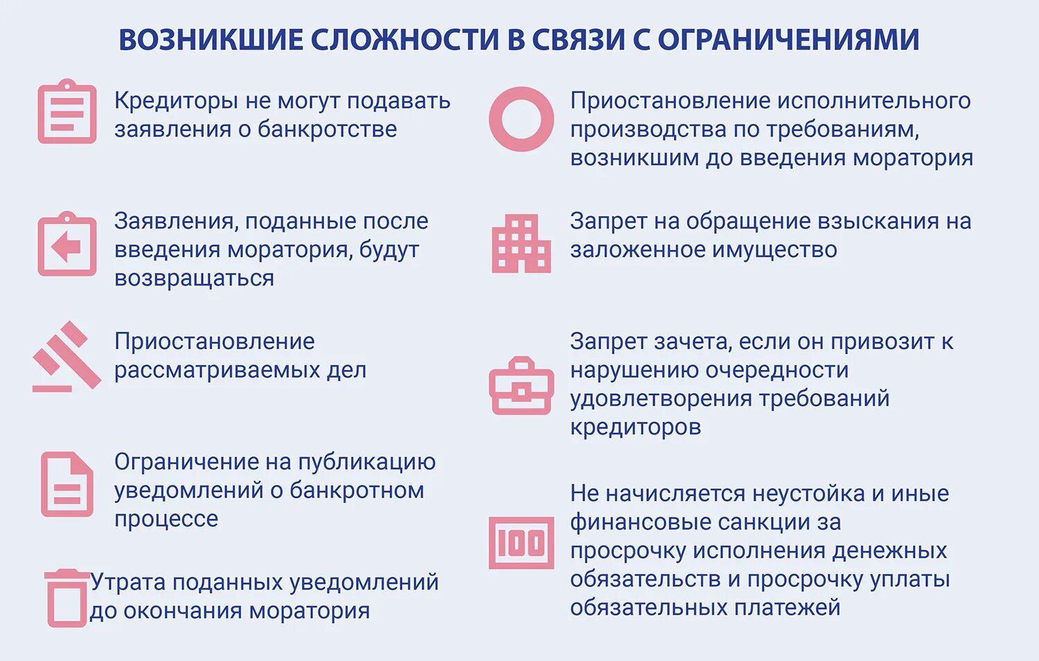 Можно оформить банкротство если работаешь. Мораторий на банкротство. мораторий на возбуждение дел о банкротстве. срок моратория на банкротство. мораторий на банкротство 2025 для юридических лиц.