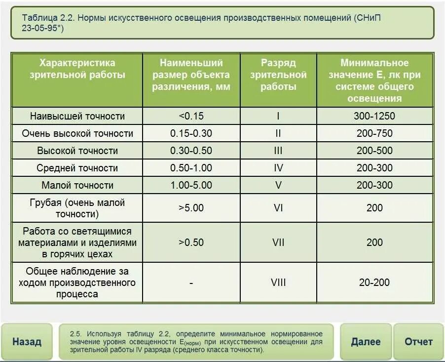 Какое количество образцов должно быть