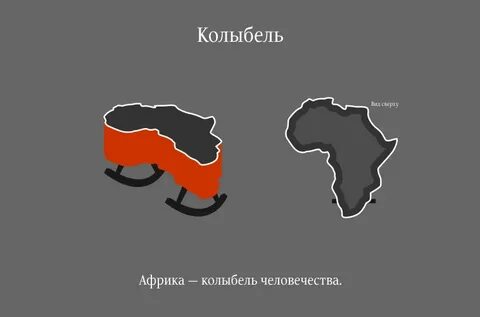 Колыбель карты