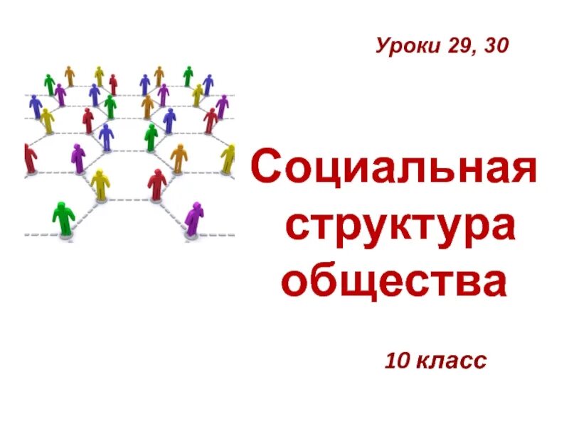 Уроки по обществу 9 класс. Игра по обществознанию. игра общество 10 класс. игра по обществознанию 10 класс. тест я и общество 5 класс.
