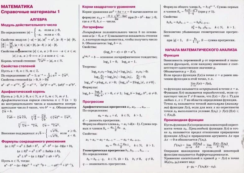 Справочный материал 11 математика. Справочные материалы ОГЭ математика 9 класс Алгебра. Справочный материал ОГЭ математика 2021. Справочные материалы по мат. Справочный материалы по математтикек.