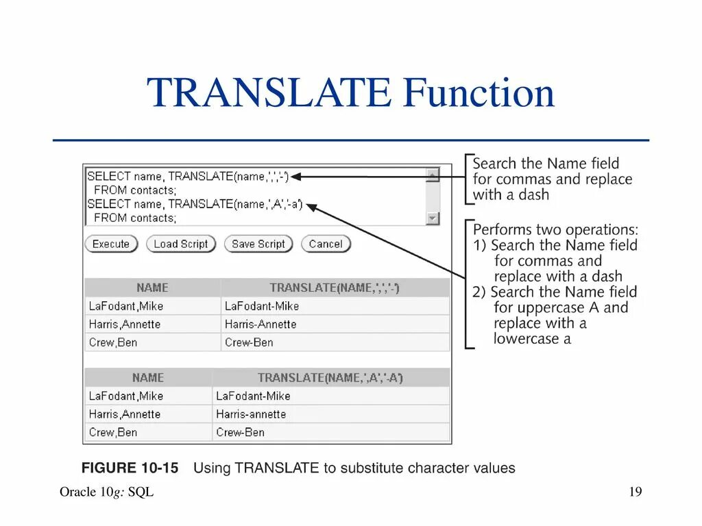 Translation function. Function перевод с английского. Как в экселе перевести на английский. Function перевод с английского. Эксель на английском как перевести на русский.