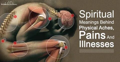 Pain sore hurt