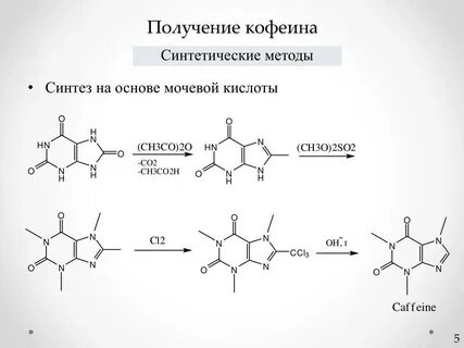 Мочевая кислота методы определения