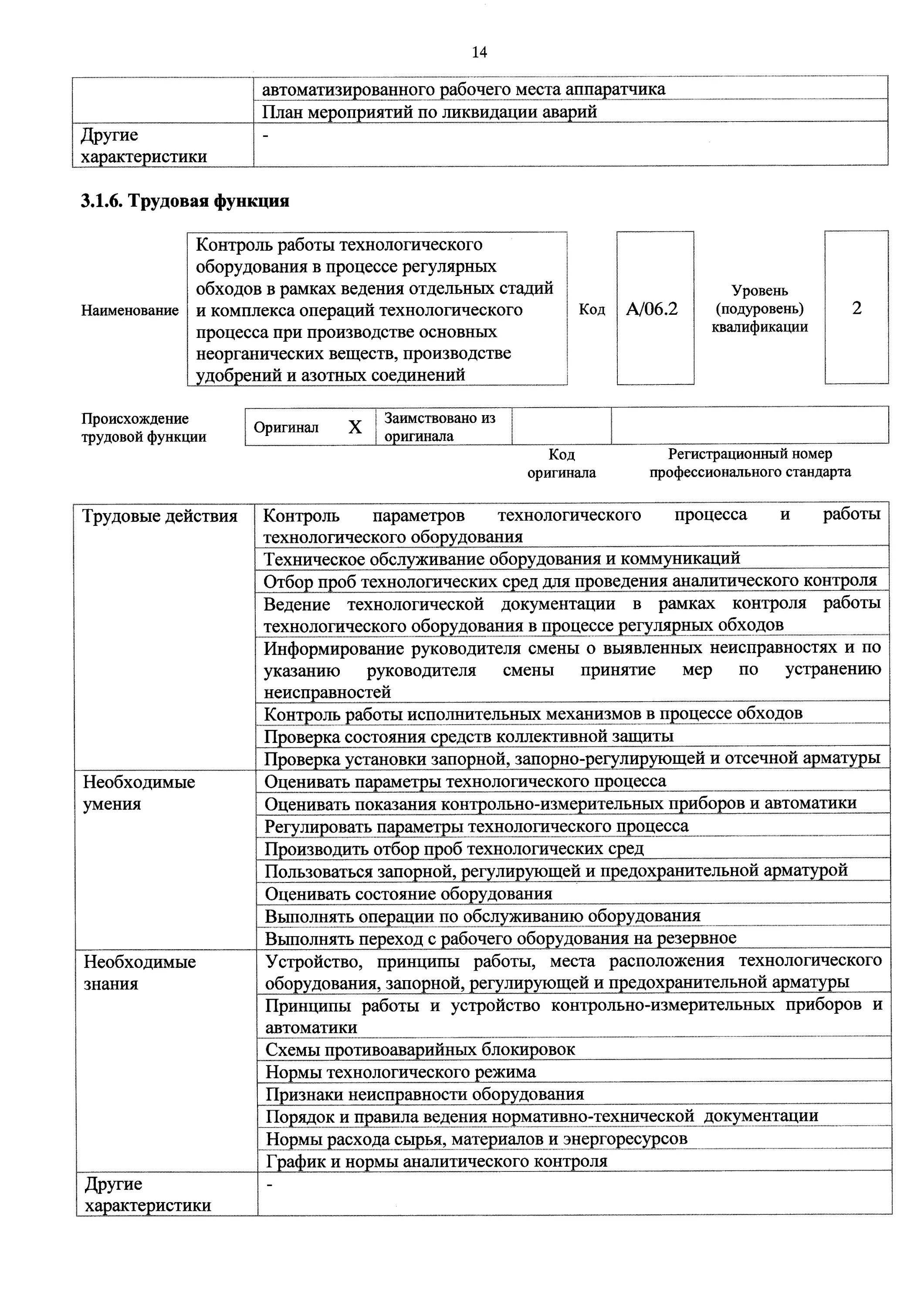 технологические параметры производства. визуализация технологического процесса. операционная карта токарной операции. параметры ведения технологического процесса. технологический процесс.