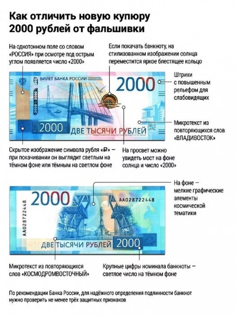 Как отличить рубль. Купюра 2000 рублей признаки подлинности. Фальшивые 2000 купюры как отличить. Как отличить подлинность купюры 2000 рублей. Микротекст на 2000 купюре.