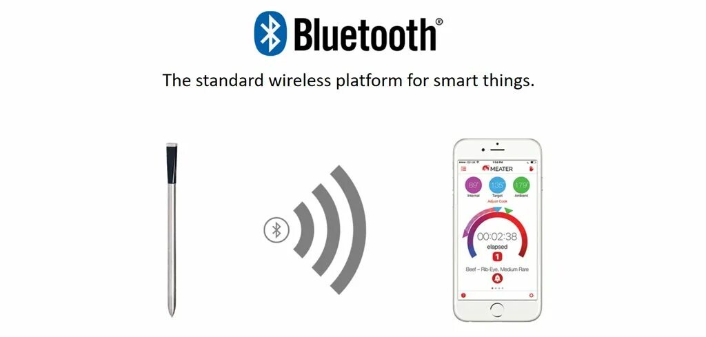 Bluetooth connected. Bluetooth connection. bluetooth соединение. phonic bluetooth. блютуз vs панпочик.