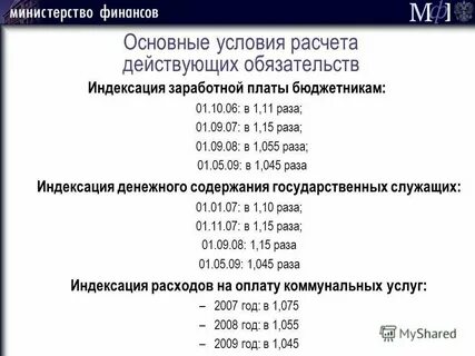 Индексация заработной платы 2024 году процент