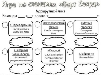Квест по станциям для начальной школы