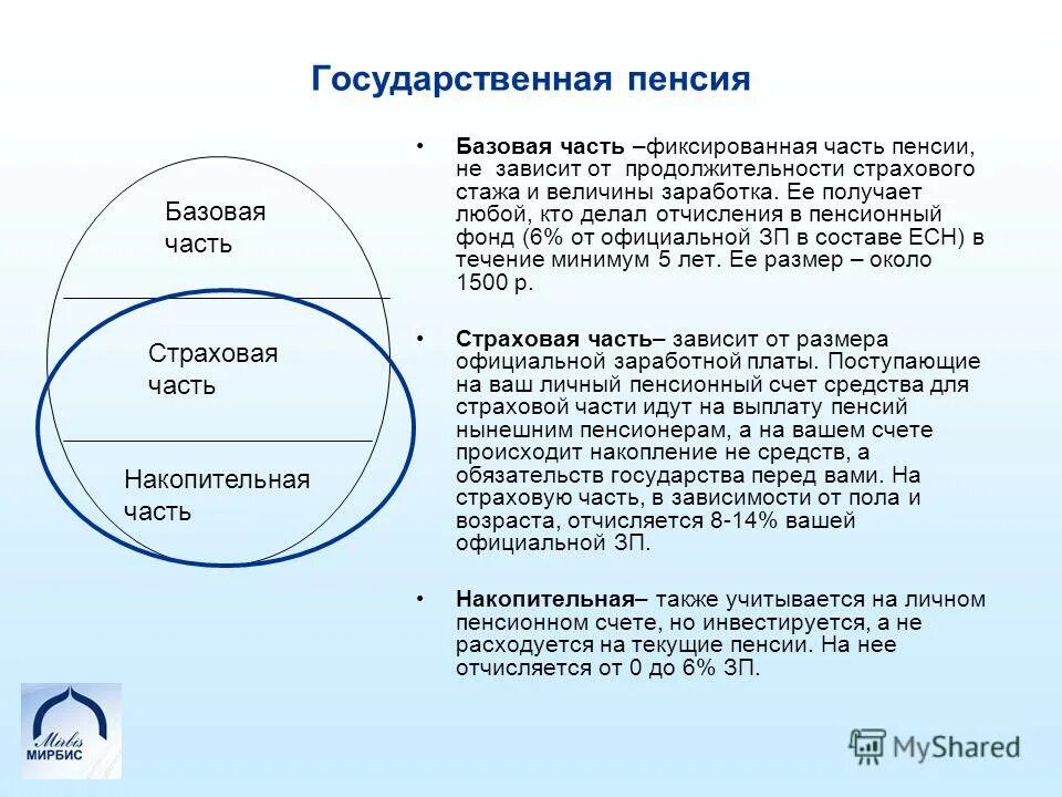 От чего зависит будущая пенсия. Исчисление размера пенсии. От чего зависит будущая пенсия. Пенсия по старости. Новая формула расчета пенсии.