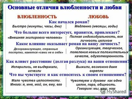 Любовь и чувства разница