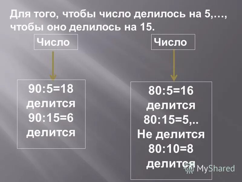 Из числа 5 числа 80. Какое число является рациональным. Разность чисел задания. 100 часть чисел 100 400 600 1000. Делители числа 16 и кратные числу 4.